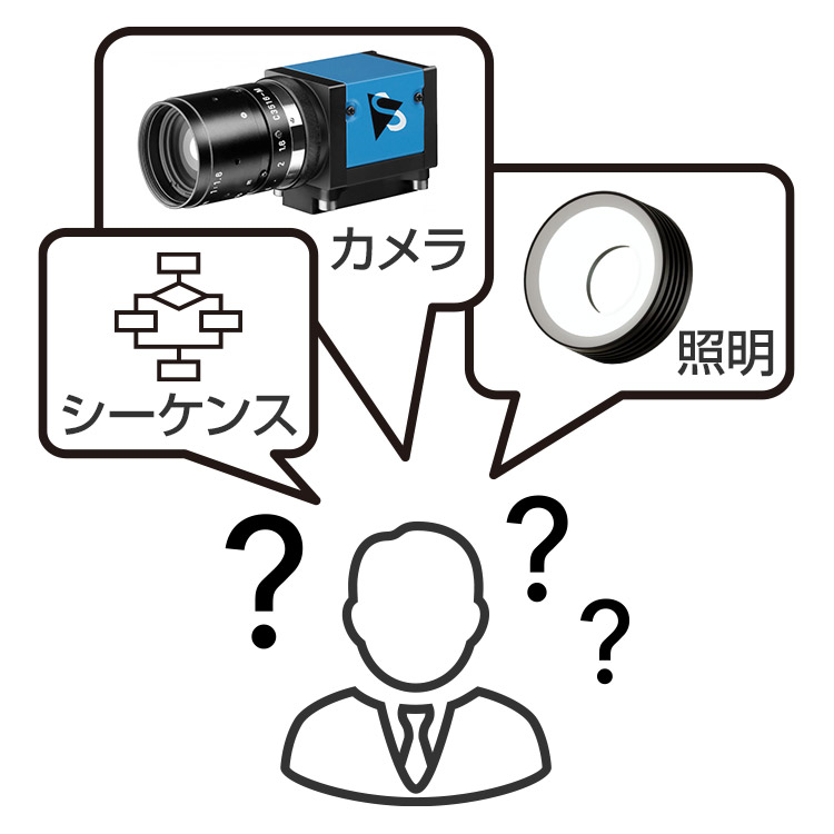 画像処理システム 何から始めれば良いか分からない