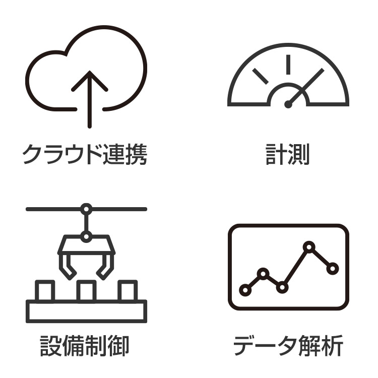 画像処理システム 画像処理以外の機能も欲しい